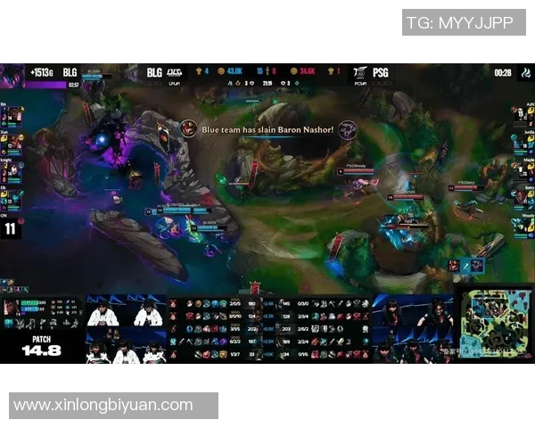 聚焦DOTA2:深入分析BLG战队的实力与未来发展潜力